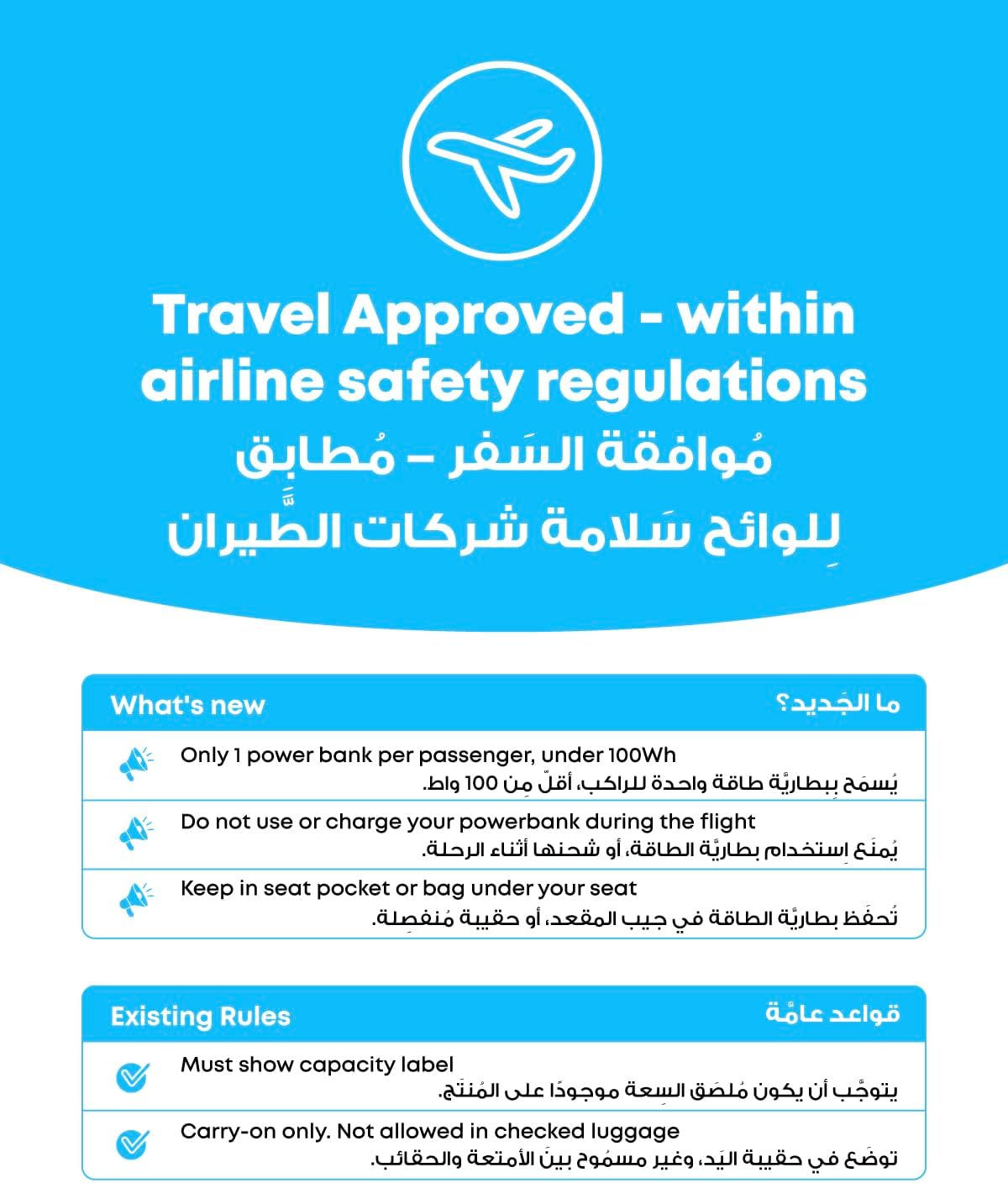 Anker Zolo 10,000mAh High-Speed Portable Charger – Fast Charging Power Bank for Smartphones & Devices