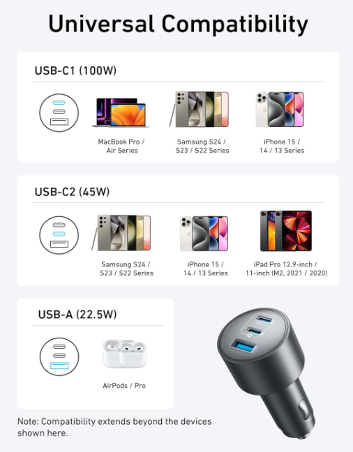 Anker Car Charger, 167.5W Max 3-Port Car Charger Adapter, USB-C Car Adapter for MacBook Pro/Air, iPhone 17/16 Series, Samsung S26/ S25/ S24, iPad, Huawei, Xiaomi, Vivo, Oppo(USB-C to C Cable Included)