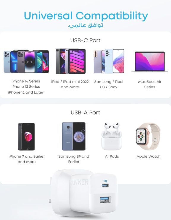 Anker USB C Plug, 323 Charger (33W), 2-Port Compact USB C Charger with Foldable Plug for iPhone 16/16 Pro Max/15/14/13, Samsung, Huawei, Xiaomi, Vivo, Oppo and More (Cable Not Included) - White