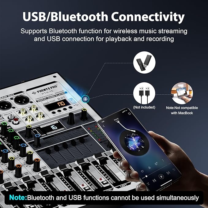 Professional DJ Mixer, Phenyx Pro Sound Mixer w/USB Audio Interface, 4-Channel Sound board Audio Mixer w/Stereo Equalizer, 16 DSP Effects, Ideal for Stage, Live Gigs, and Karaoke (PTX-15)