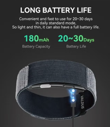 VALDUS New Vitro Smart Bracelet ECG Health Tracker Sports Fitness Heart Rate Blood Pressure Men Women Wristband for iOS Android - black