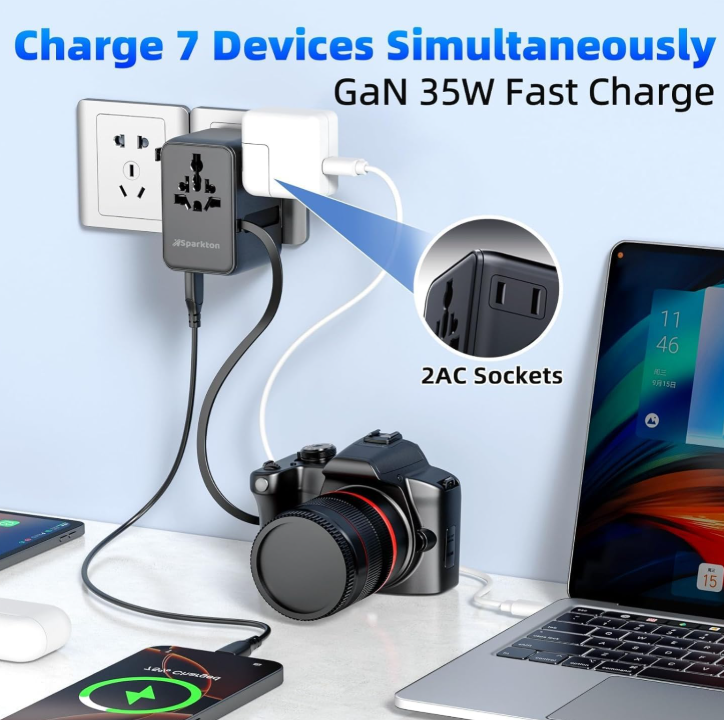 Universal Travel Adapter Fast Charger, 2 USB-C + 1 USB-A with Type-C Cable, Worldwide Travel Adapter for UK/EU/US/AU, International Travel Charger for Phones, Laptop & Devices.