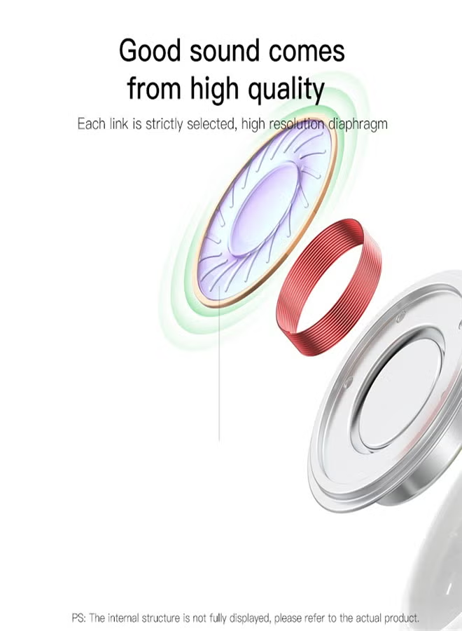USB C Headphones for iPhone 16/15 Earbuds with Microphone & Volume Control HiFi Stereo Type C Earphones for Galaxy S23/S22/S21/S20/Ultra Note 10/20, for iPad Pro Pixel 7/6/6a/5/4 and More