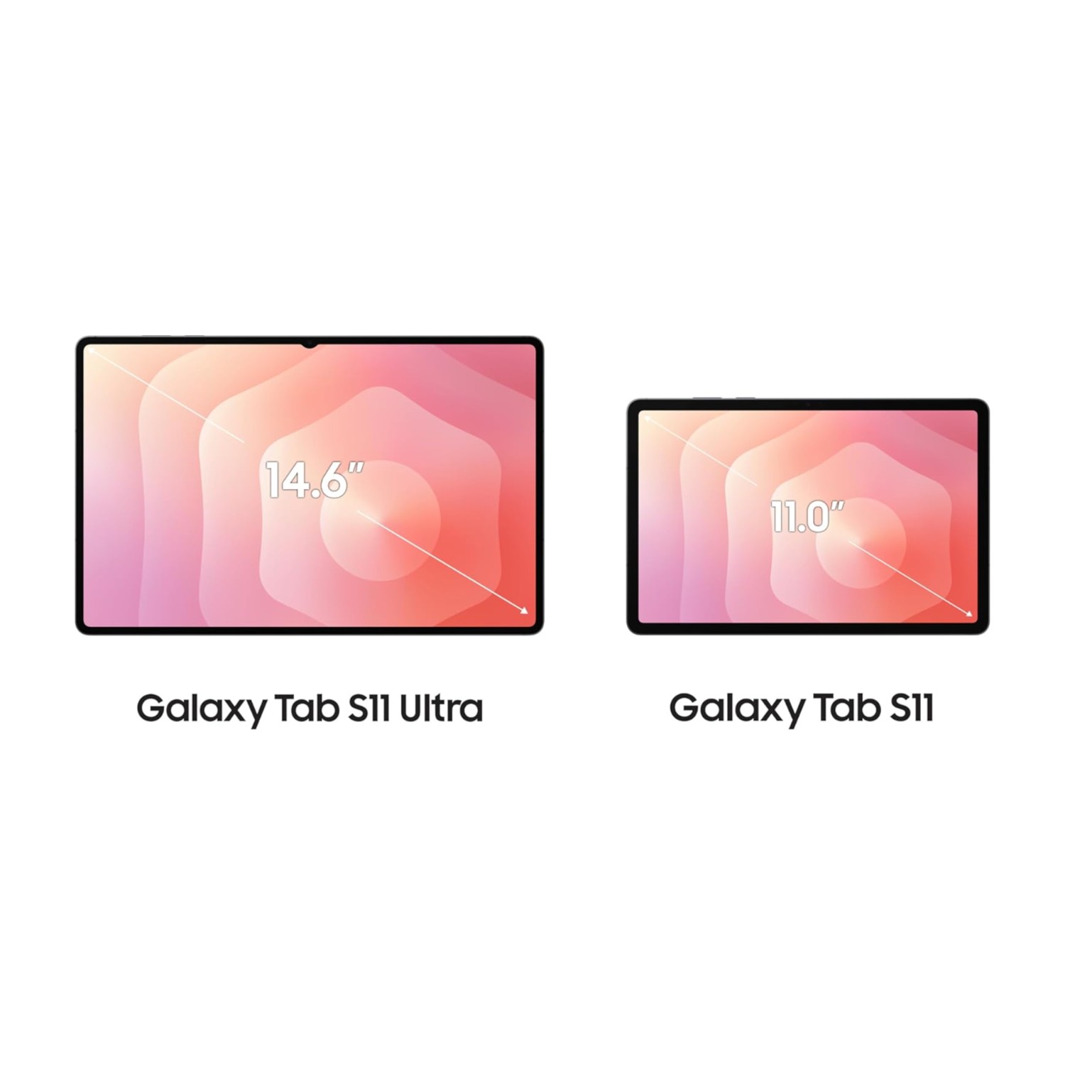 Samsung Galaxy Tab S11 Ultra, AI Tablet, Gray, 5G, 12GB RAM, 512GB Storage, Lightweight Design, Samsung Dex (UAE Version)